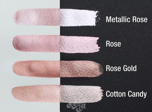 Finetec C036 Cotton Candy