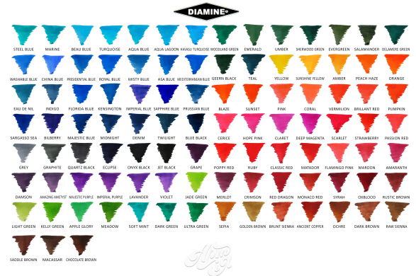 Чорнило Diamine Ink 30мл, зелені відтінки, 30 ml, Kelly Green